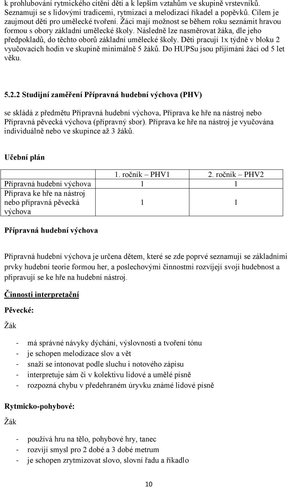 Následně lze nasměrovat žáka, dle jeho předpokladů, do těchto oborů základní umělecké školy. Děti pracují 1x týdně v bloku 2 vyučovacích hodin ve skupině minimálně 5 žáků.