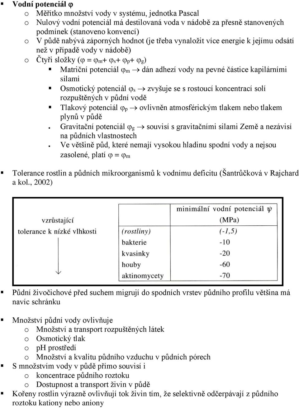 potenciál s zvyšuje se s rostoucí koncentrací solí rozpuštěných v půdní vodě Tlakový potenciál p ovlivněn atmosférickým tlakem nebo tlakem plynů v půdě Gravitační potenciál g souvisí s gravitačními