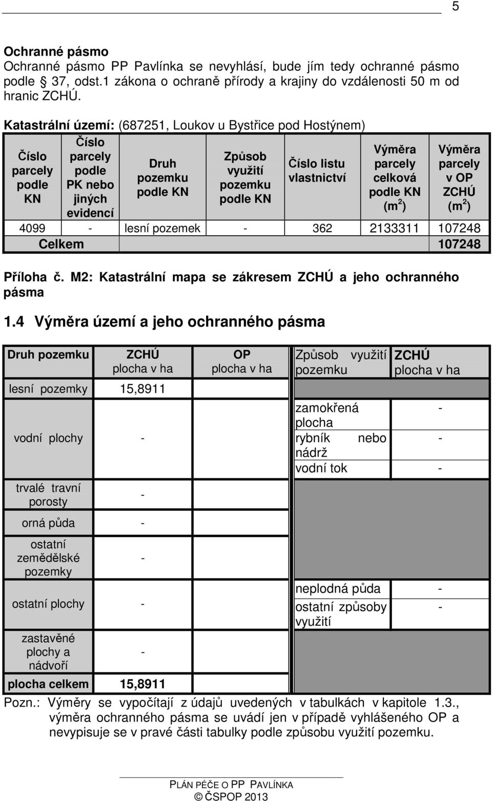 evidencí Výměra parcely celková podle KN (m 2 ) Výměra parcely v OP ZCHÚ (m 2 ) 4099 - lesní pozemek - 362 2133311 107248 Celkem 107248 Příloha č.