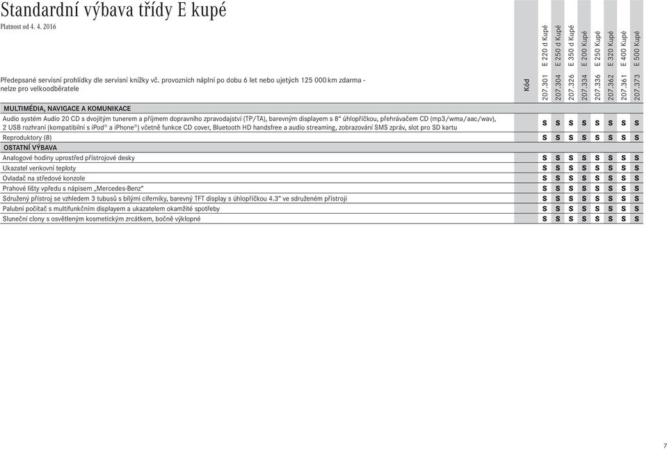 zpravodajství (TP/TA), barevným displayem s 8 úhlopříčkou, přehrávačem CD (mp3/wma/aac/wav), 2 USB rozhraní (kompatibilní s ipod a iphone ) včetně funkce CD cover, Bluetooth HD handsfree a audio