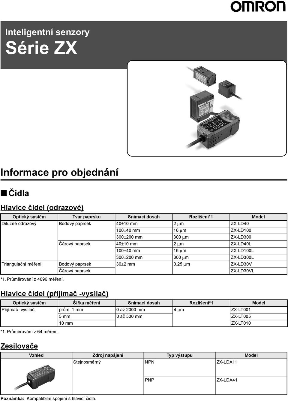 Průměrování z 96 měření. Hlavice čidel (přijímač -vysílač) Optický systém Šířka měření Snímací dosah Rozlišení* Model Přijímač -vysílač prům.