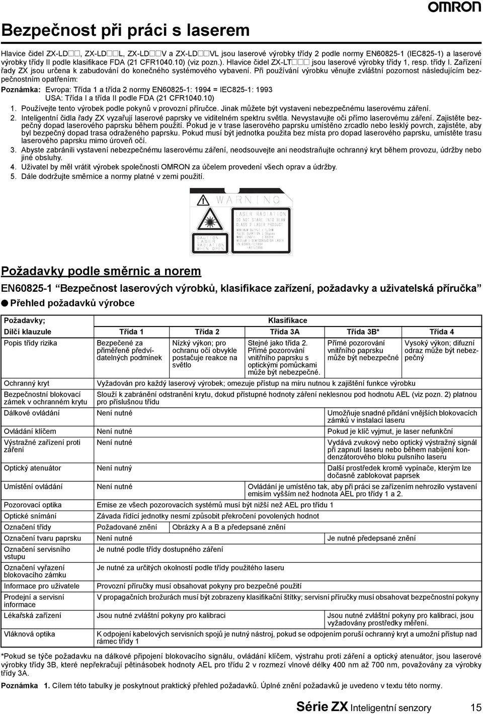 Při používání výrobku věnujte zvláštní pozornost následujícím bezpečnostním opatřením: Poznámka: Evropa: Třída a třída normy EN685-: 99 = IEC85-: 99 USA: Třída I a třída II podle FDA ( CFR.).