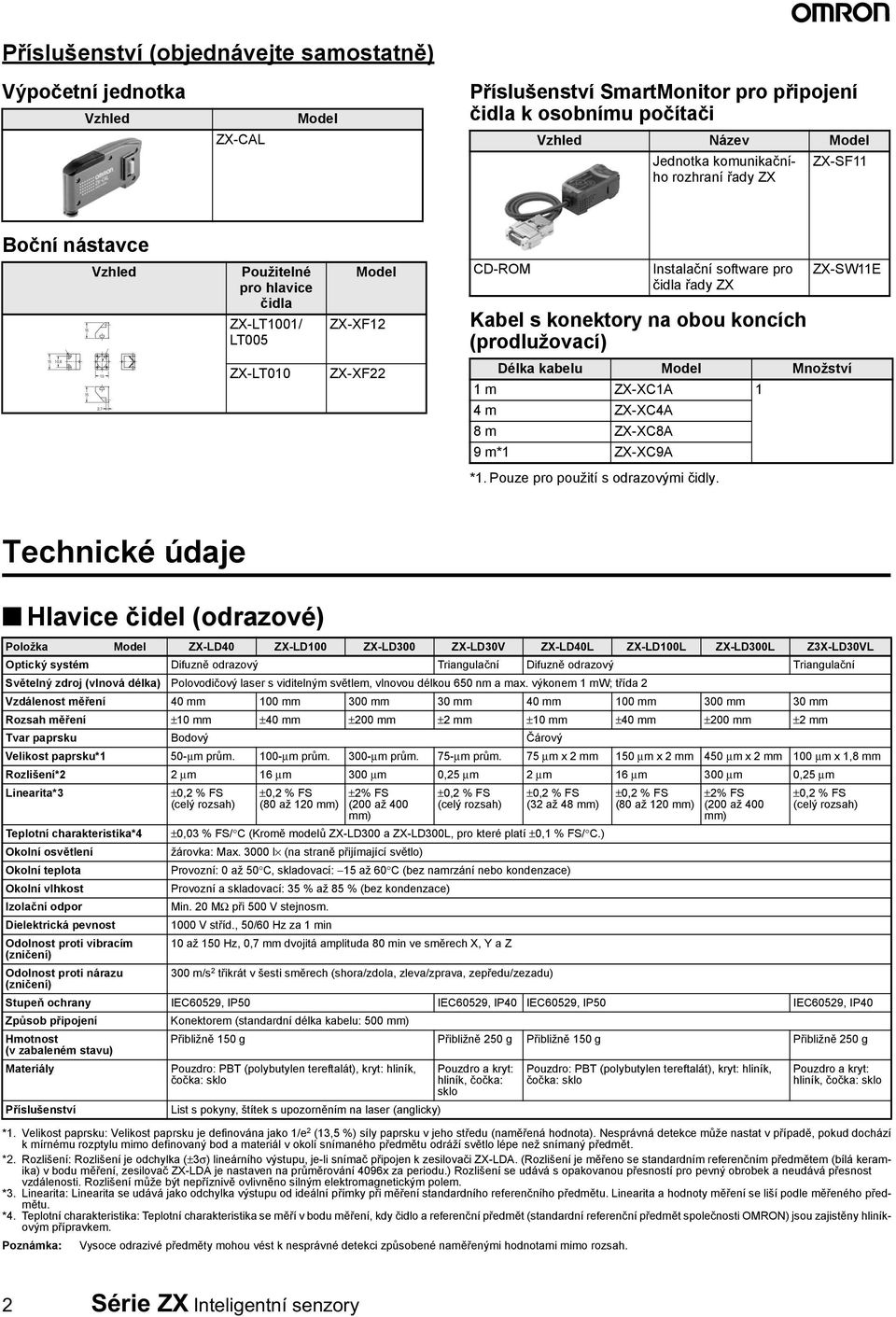 Z-LT Z-F Délka kabelu Model Množství m Z-CA m Z-CA 8 m Z-C8A 9 m* Z-C9A *. Pouze pro použití s odrazovými čidly.