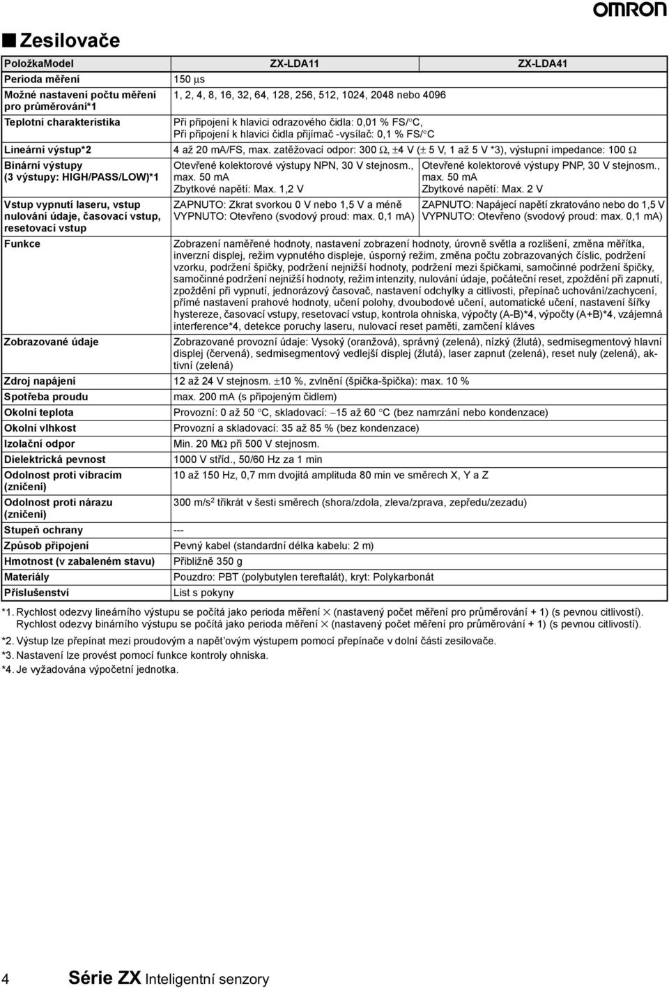 zatěžovací odpor: Ω, ± V (± 5 V, až 5 V ), výstupní impedance: Ω Binární výstupy ( výstupy: HIGH/PASS/LOW)* Vstup vypnutí laseru, vstup nulování údaje, časovací vstup, resetovací vstup Funkce