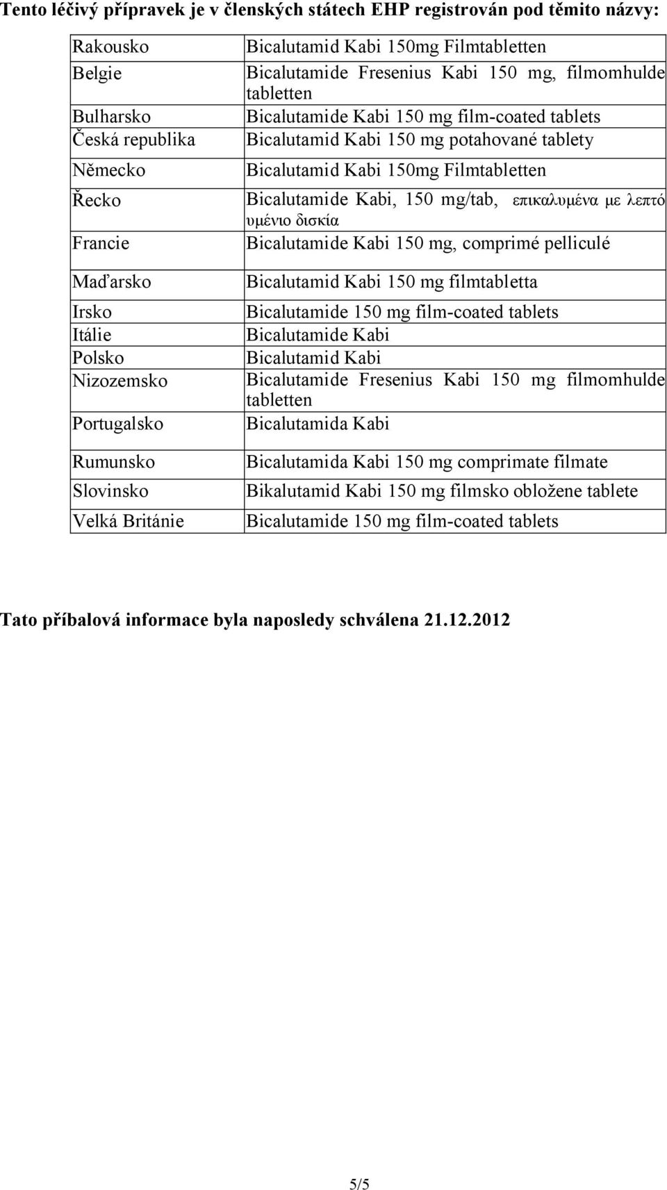 potahované tablety Bicalutamid Kabi 150mg Filmtabletten Bicalutamide Kabi, 150 mg/tab, επικαλυμένα με λεπτό υμένιο δισκία Bicalutamide Kabi 150 mg, comprimé pelliculé Bicalutamid Kabi 150 mg