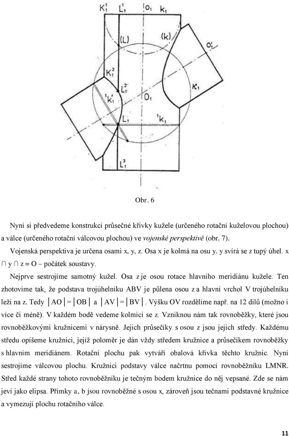 Osa z je osou rotace hlavního meridiánu kužele. Ten zhotovíme tak, že podstava trojúhelníku ABV je půlena osou z a hlavní vrchol V trojúhelníku leží na z. Tedy AO = OB a AV = BV.