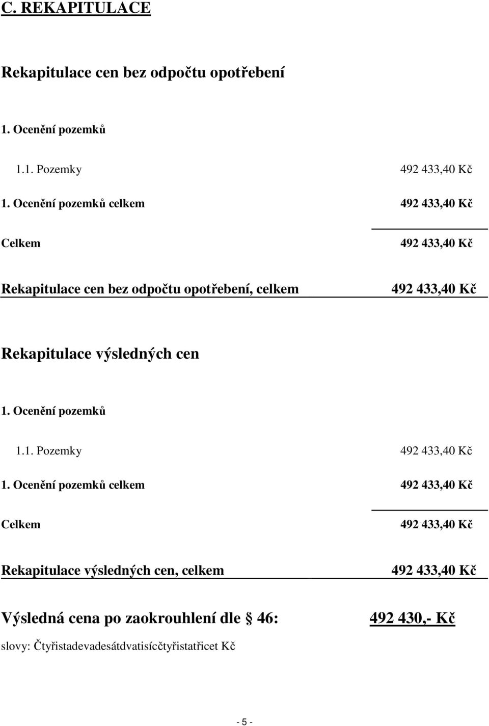 Rekapitulace výsledných cen 1. Ocenění pozemků 1.1. Pozemky 492 433,40 Kč 1.