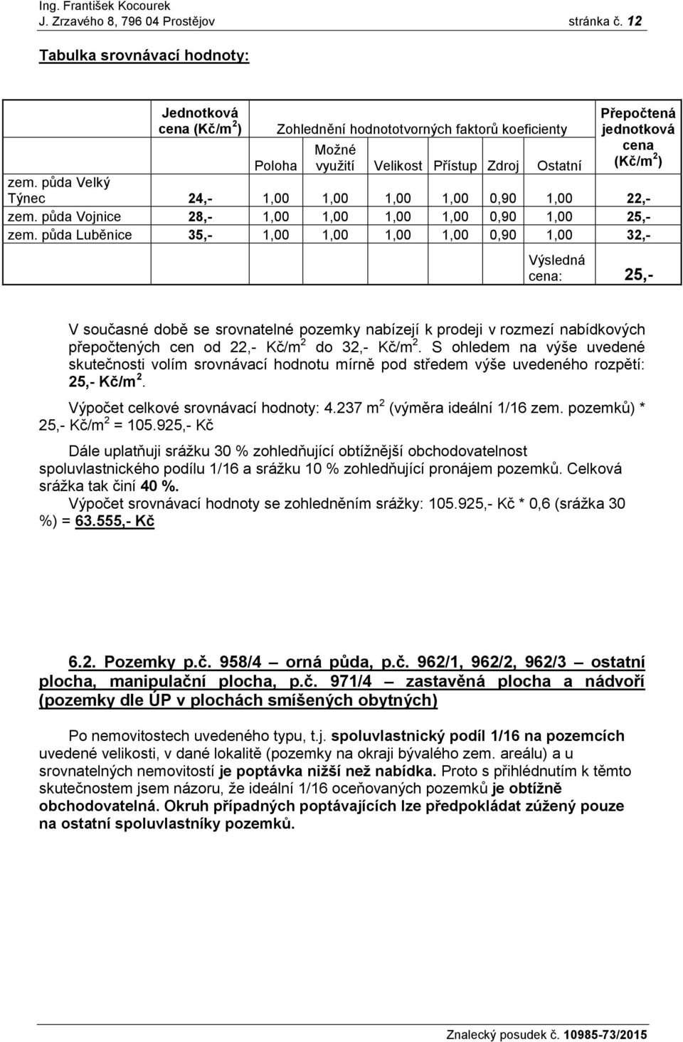 půda Velký Týnec 24,- 1,00 1,00 1,00 1,00 0,90 1,00 22,- zem. půda Vojnice 28,- 1,00 1,00 1,00 1,00 0,90 1,00 25,- zem.