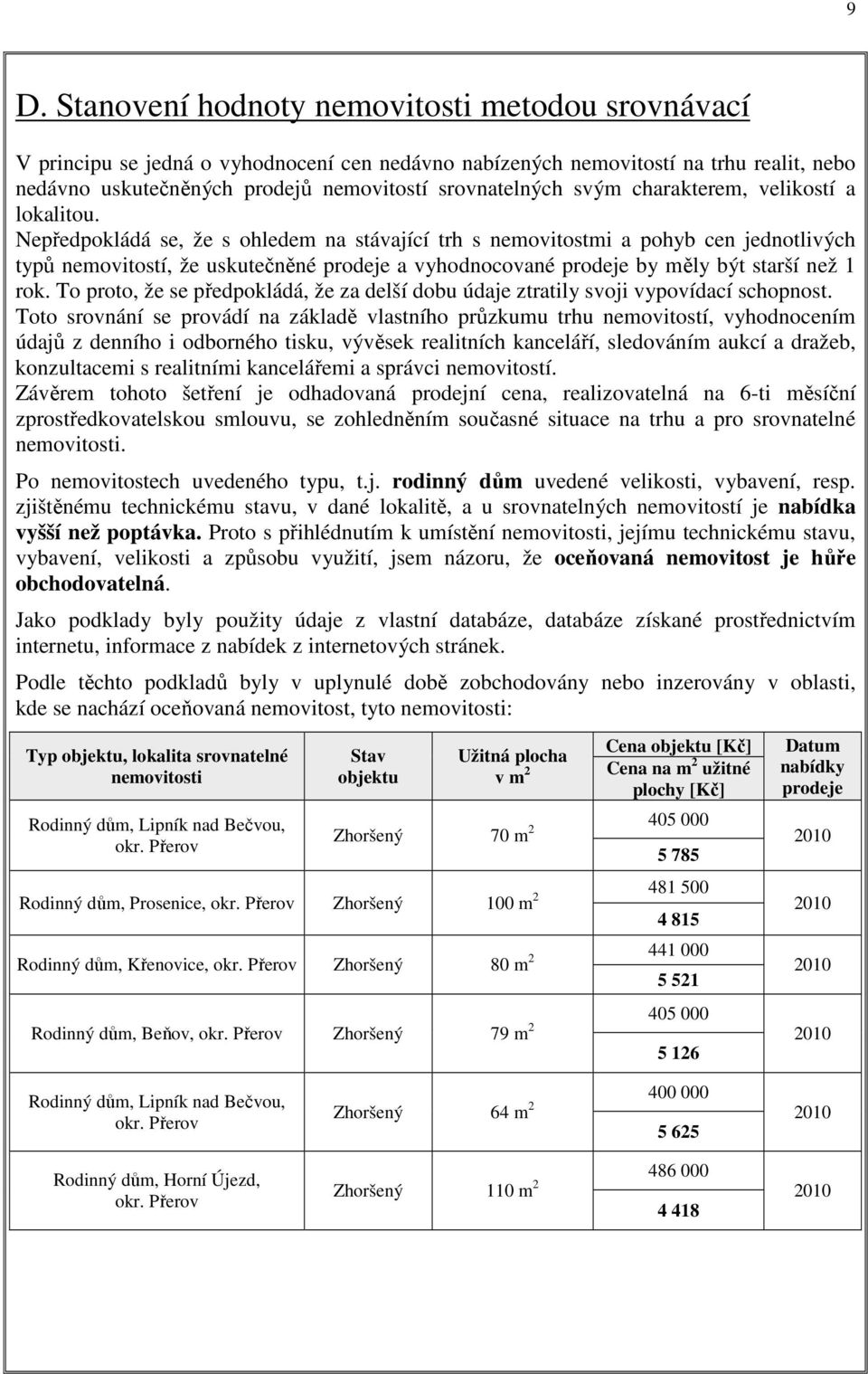 Nepředpokládá se, že s ohledem na stávající trh s nemovitostmi a pohyb cen jednotlivých typů nemovitostí, že uskutečněné prodeje a vyhodnocované prodeje by měly být starší než 1 rok.