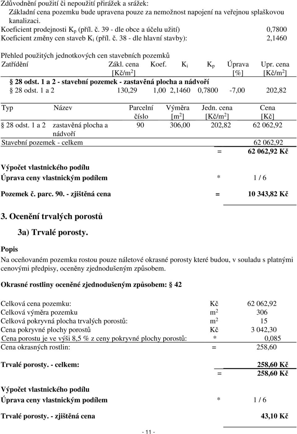 1 a 2 - stavební pozemek - zastavěná plocha a nádvoří 28 odst. 1 a 2 130,29 1,00 2,1460 0,7800-7,00 202,82 Typ Název Parcelní číslo Výměra [m 2 ] Jedn. cena [Kč/m 2 ] Cena [Kč] 28 odst.