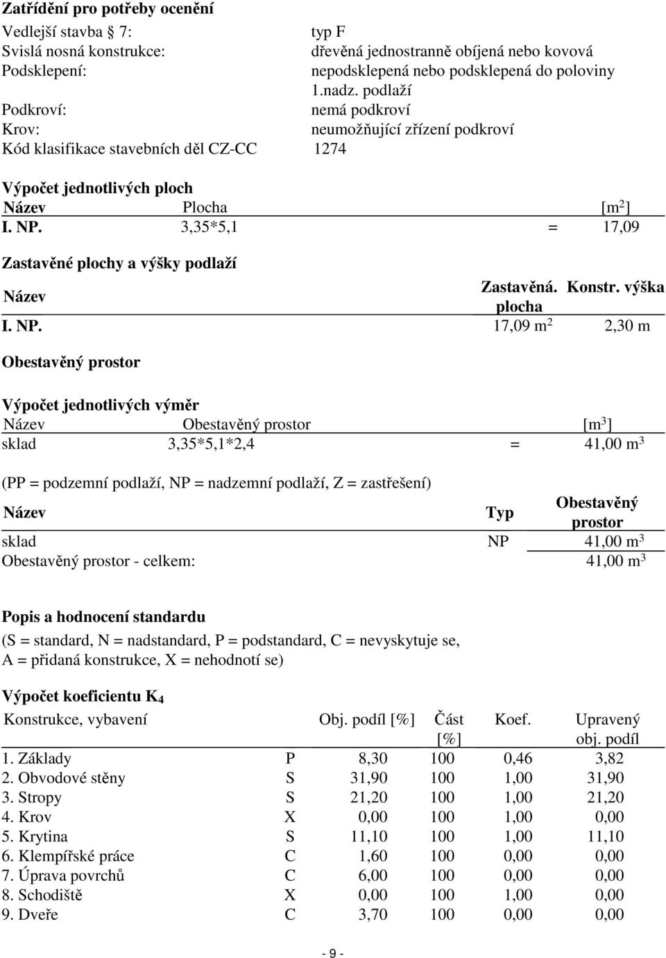 3,35*5,1 = 17,09 Zastavěné plochy a výšky podlaží Zastavěná. Konstr. výška Název plocha I. NP.