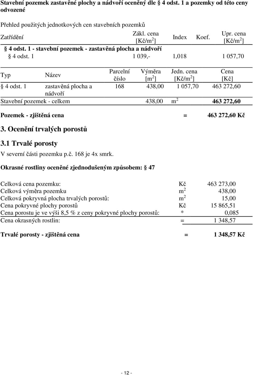 cena Cena číslo [m 2 ] [Kč/m 2 ] [Kč] 4 odst. 1 zastavěná plocha a 168 438,00 1 057,70 463 272,60 nádvoří Stavební pozemek - celkem 438,00 m 2 463 272,60 Pozemek - zjištěná cena = 463 272,60 Kč 3.