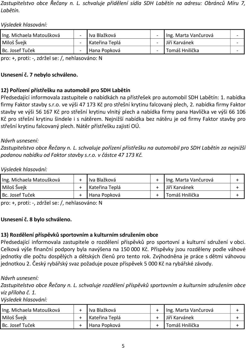 12) Pořízení přístřešku na automobil pro SDH Labětín Předsedající informovala zastupitele o nabídkách na přístřešek pro automobil SDH Labětín: 1. nabídka firmy Faktor stavby s.r.o. ve výši 47 173 Kč pro střešní krytinu falcovaný plech, 2.