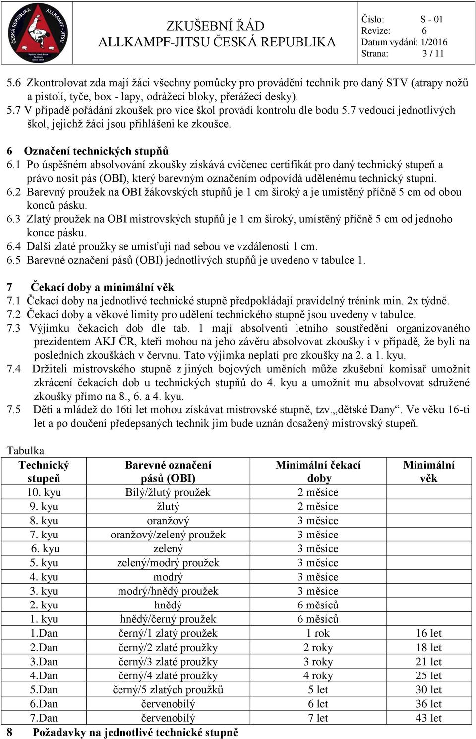 1 Po úspěšném absolvování zkoušky získává cvičenec certifikát pro daný technický stupeň a právo nosit pás (OBI), který barevným označením odpovídá udělenému technický stupni. 6.