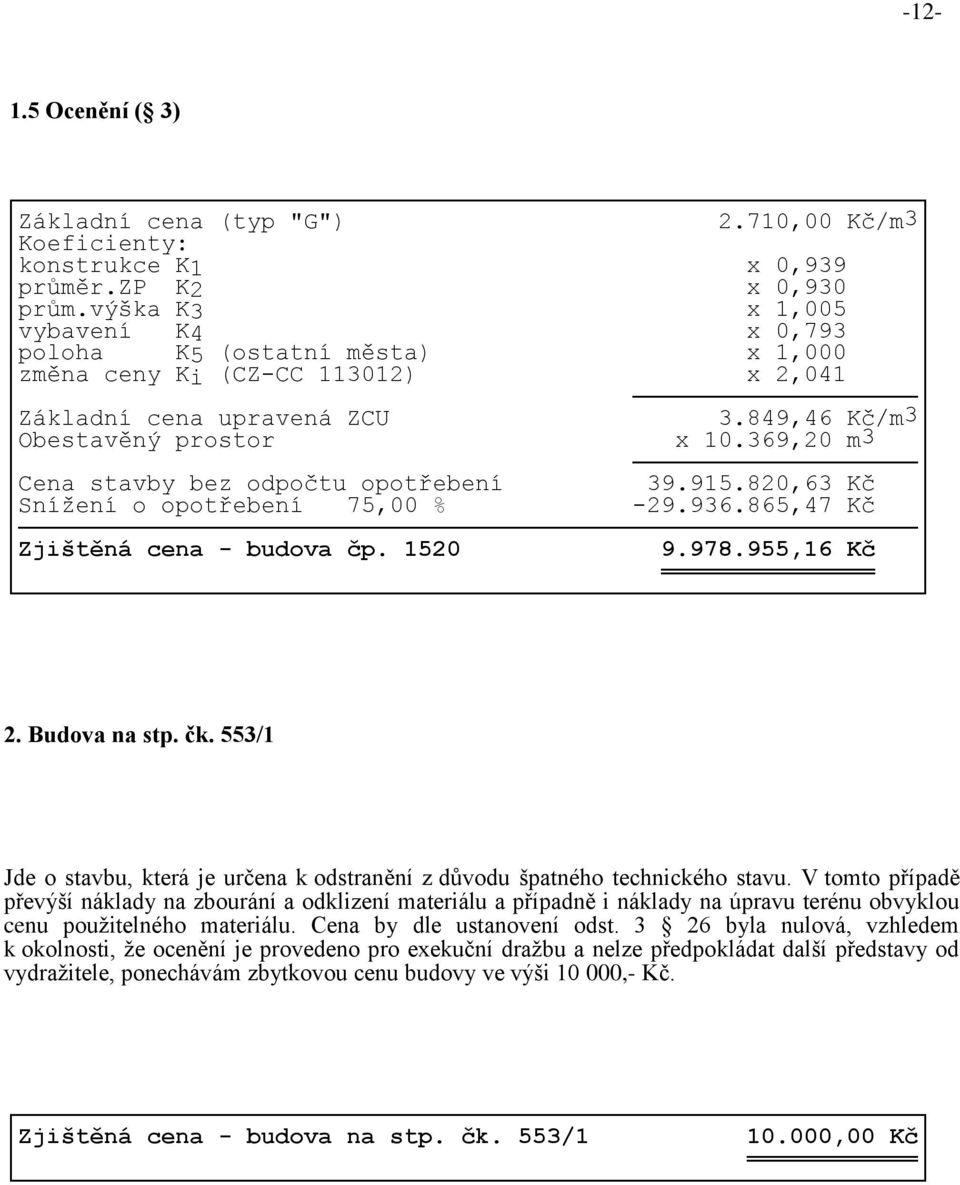 369,20 m3 Cena stavby bez odpočtu opotřebení 39.915.820,63 Kč Snížení o opotřebení 75,00 % -29.936.865,47 Kč Zjištěná cena - budova čp. 1520 9.978.955,16 Kč 2. Budova na stp. čk.