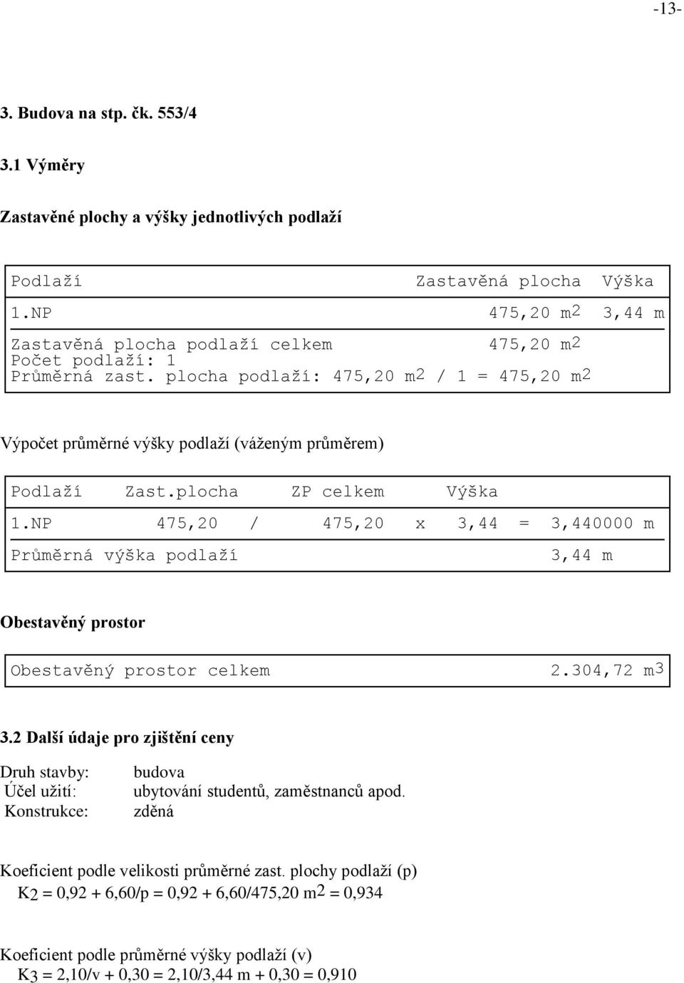 plocha ZP celkem Výška 1.NP 475,20 / 475,20 x 3,44 = 3,440000 m Průměrná výška podlaží 3,44 m Obestavěný prostor Obestavěný prostor celkem 2.304,72 m3 3.