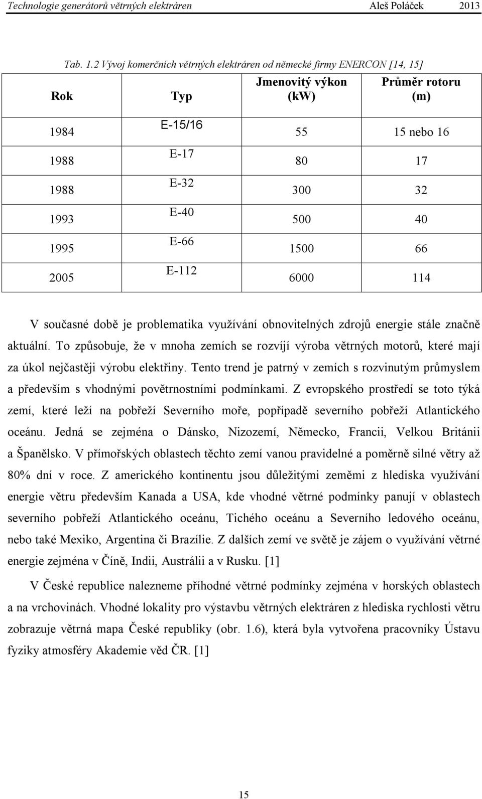 300 32 500 40 1500 66 6000 114 V současné době je problematika využívání obnovitelných zdrojů energie stále značně aktuální.