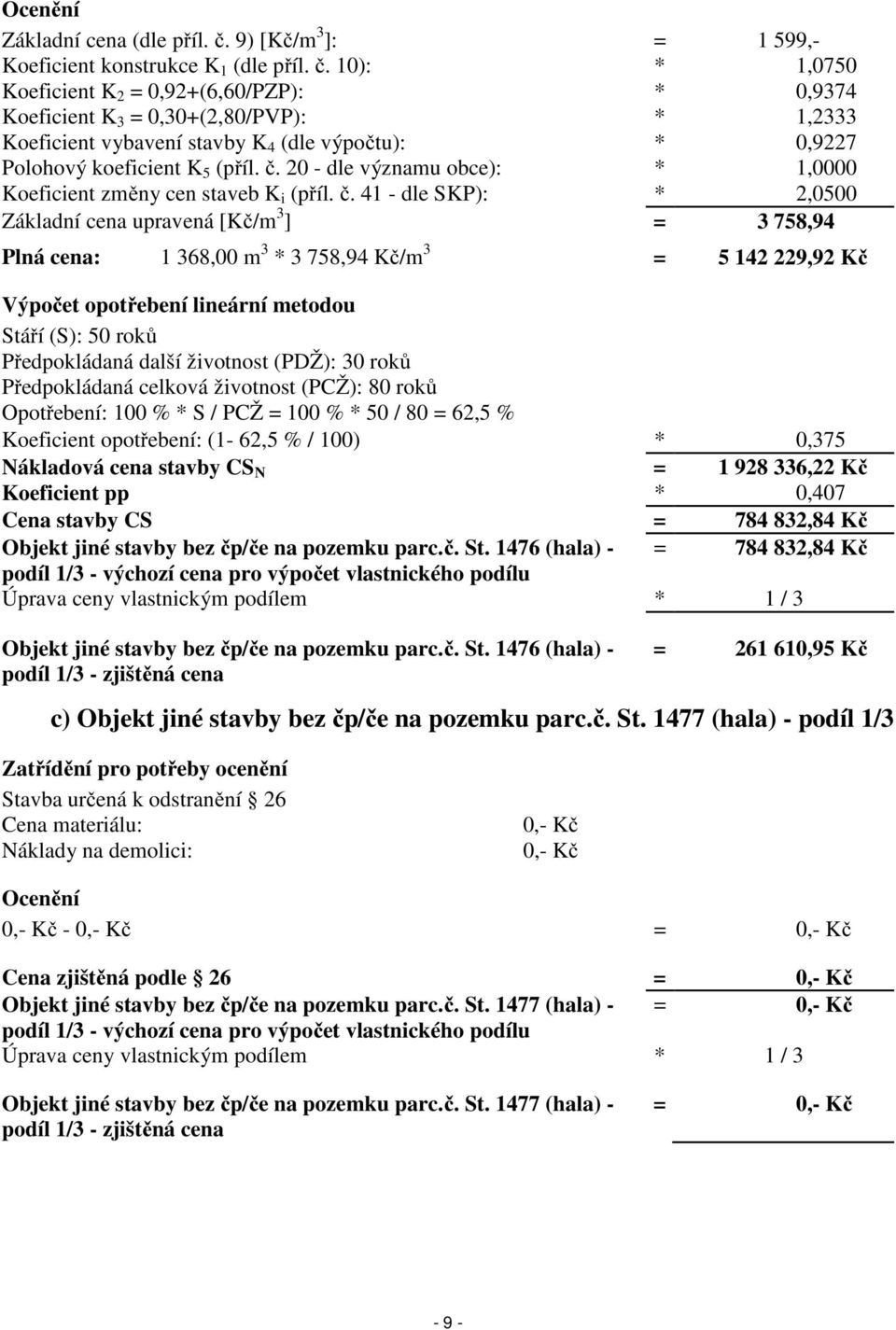 10): * 1,0750 Koeficient K 2 = 0,92+(6,60/PZP): * 0,9374 Koeficient K 3 = 0,30+(2,80/PVP): * 1,2333 Koeficient vybavení stavby K 4 (dle výpočtu): * 0,9227 Polohový koeficient K 5 (příl. č.