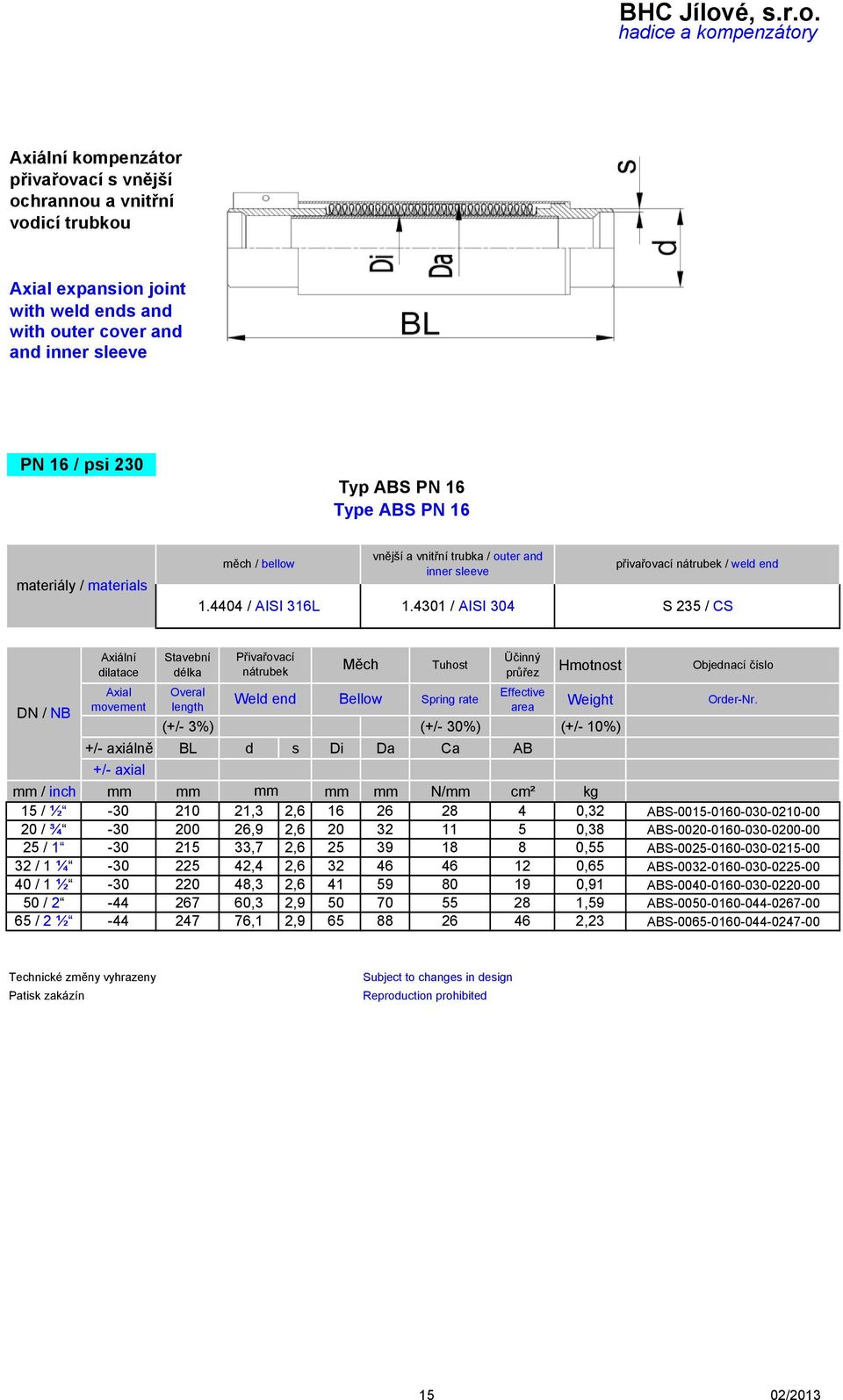 4301 / AISI 304 S 235 / CS dilatace movement Stavební délka Overal length Přivařovací nátrubek Měch Tuhost Üčinný průřez Weld end Bellow Spring rate (+/- 3%) (+/- 30%) (+/- 10%) +/- axiálně BL d s Di