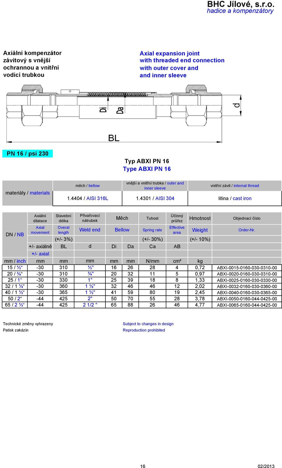 4301 / AISI 304 litina / cast iron dilatace movement Stavební délka Overal length Přivařovací nátrubek Weld end Měch Bellow Tuhost Spring rate Üčinný průřez (+/- 3%) (+/- 30%) (+/- 10%) +/- axiálně