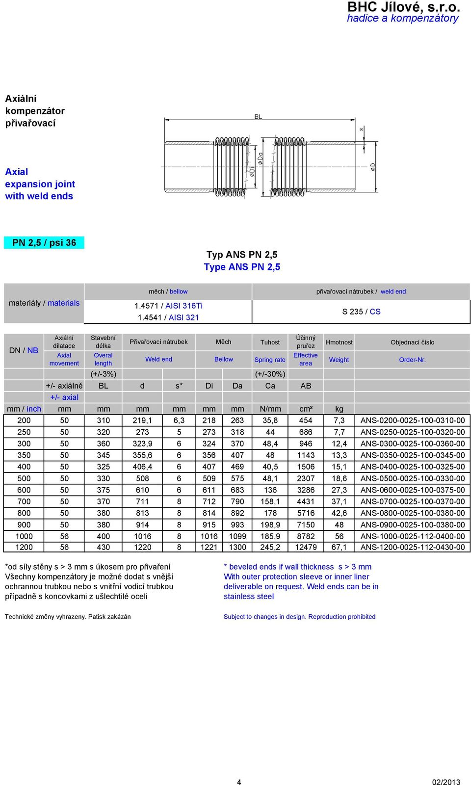 +/- axiálně BL d s* Di Da Ca AB +/- axial mm / inch mm mm mm mm mm mm N/mm cm² kg 200 50 310 219,1 6,3 218 263 35,8 454 7,3 ANS-0200-0025-100-0310-00 250 50 320 273 5 273 318 44 686 7,7