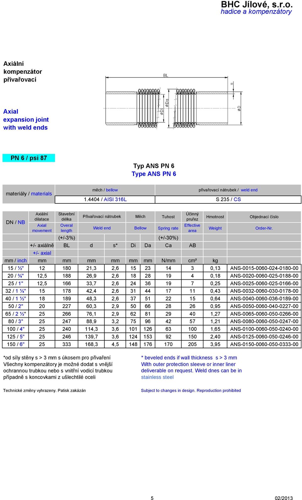 +/- axial mm / inch mm mm mm mm mm mm N/mm cm² kg 15 / ½" 12 180 21,3 2,6 15 23 14 3 0,13 ANS-0015-0060-024-0180-00 20 / ¾" 12,5 188 26,9 2,6 18 28 19 4 0,18 ANS-0020-0060-025-0188-00 25 / 1" 12,5