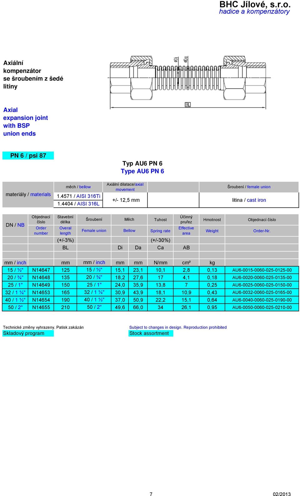 Spring rate (+/-3%) (+/-30%) Účinný pruřez BL Di Da Ca AB mm / inch mm mm / inch mm mm N/mm cm² kg 15 / ½" N14647 125 15 / ½" 15,1 23,1 10,1 2,8 0,13 AU6-0015-0060-025-0125-00 20 / ¾" N14648 135 20 /