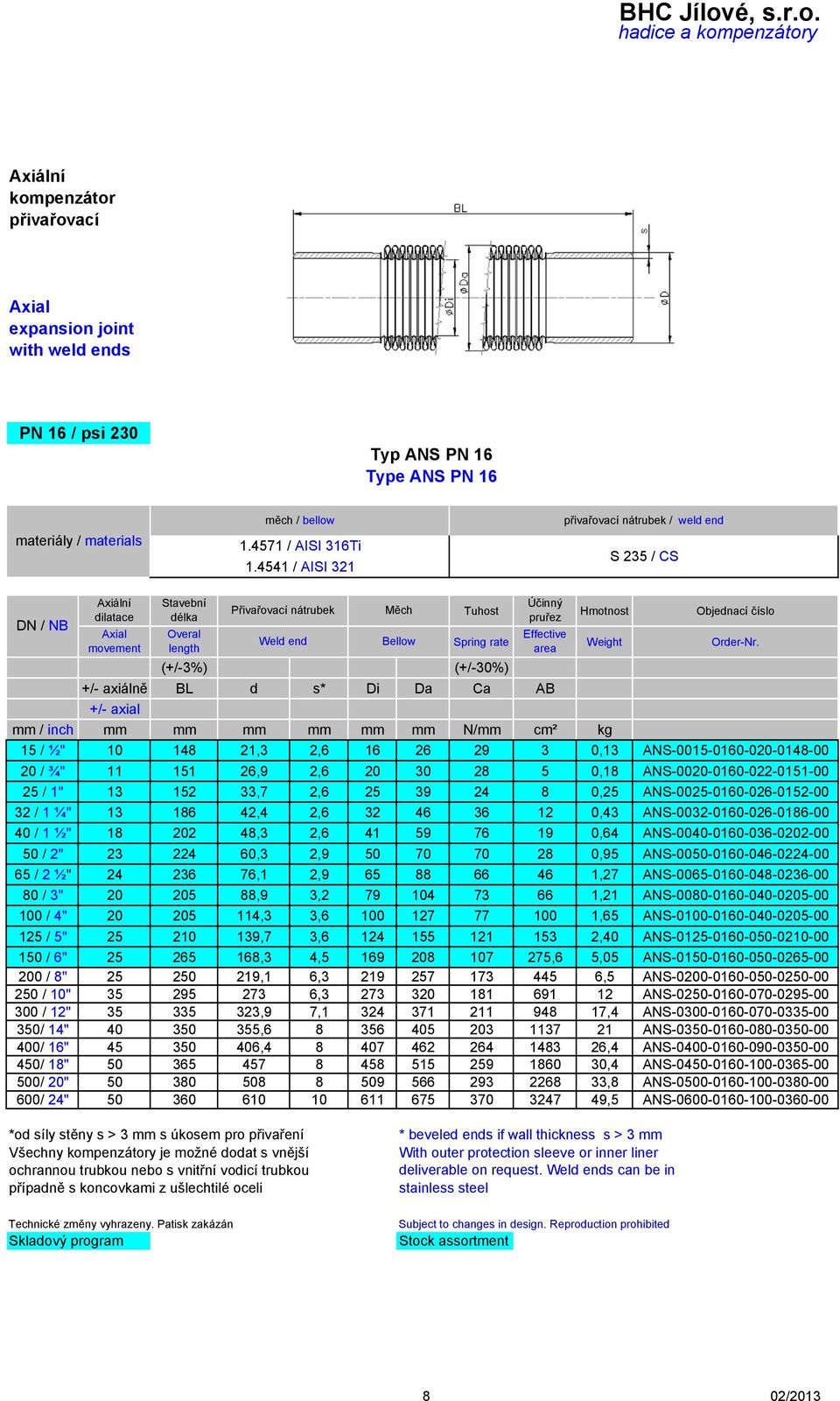 +/- axiálně BL d s* Di Da Ca AB +/- axial mm / inch mm mm mm mm mm mm N/mm cm² kg 15 / ½" 10 148 21,3 2,6 16 26 29 3 0,13 ANS-0015-0160-020-0148-00 20 / ¾" 11 151 26,9 2,6 20 30 28 5 0,18