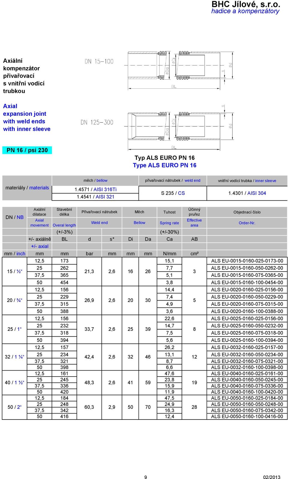 4301 / AISI 304 Stavební Účinný Přivařovací nátrubek Měch Tuhost dilatace délka pruřez Weld end Bellow Spring rate movement Overal length (+/-3%) (+/-30%) +/- axiálně BL d s* Di Da Ca AB +/- axial mm