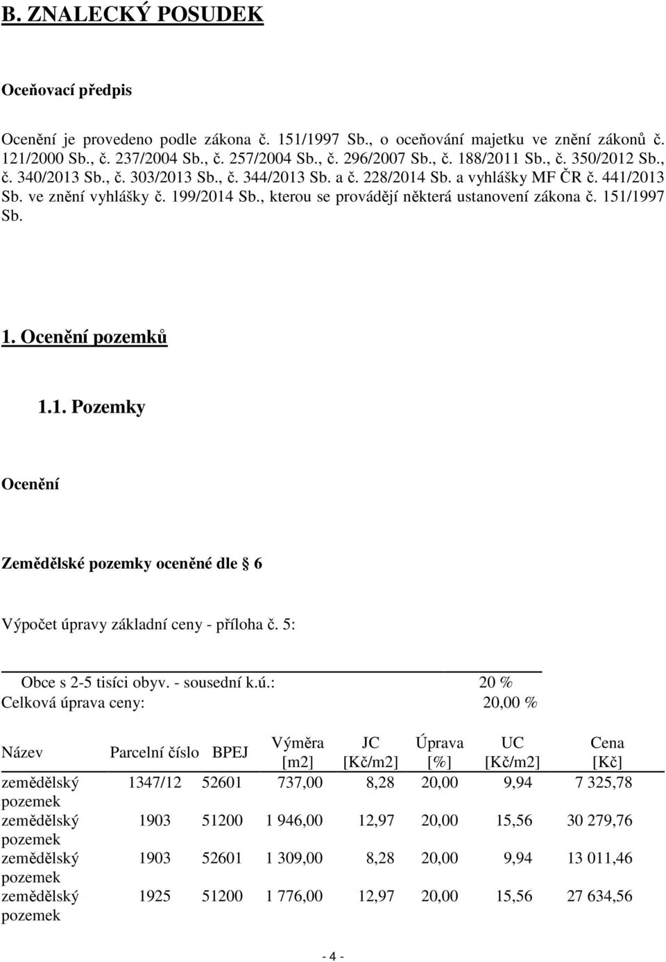 , kterou se provádějí některá ustanovení zákona č. 151/1997 Sb. 1. Ocenění pozemků 1.1. Pozemky Ocenění Zemědělské pozemky oceněné dle 6 Výpočet úpravy základní ceny - příloha č.