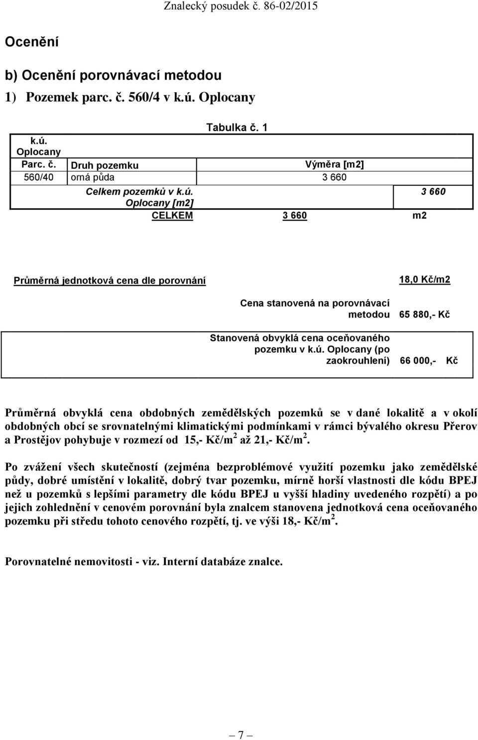 Oplocany Parc. č. Druh pozemku Výměra [m2] 560/40 orná půda 3 660 Celkem pozemků v k.ú.