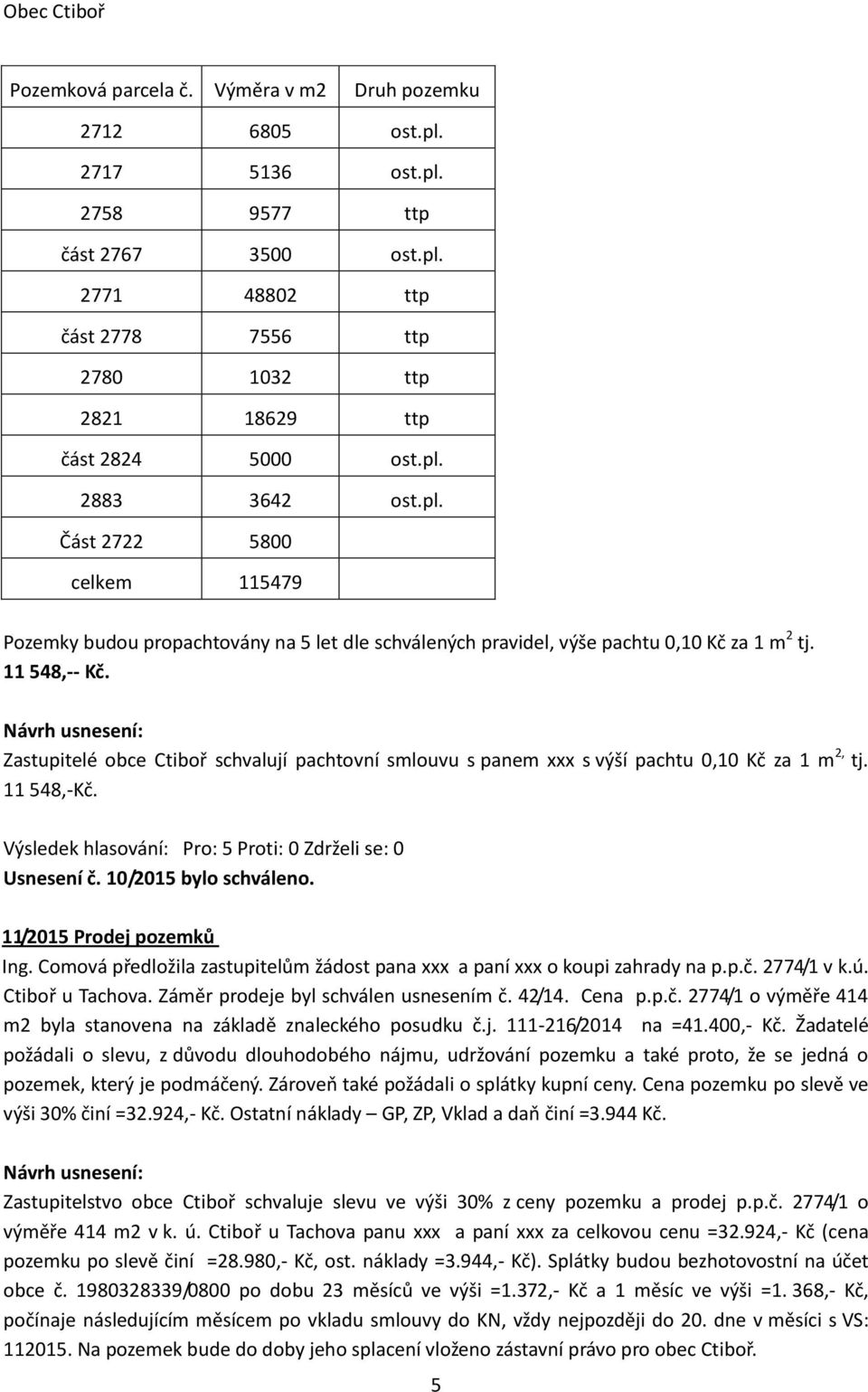 Zastupitelé obce Ctiboř schvalují pachtovní smlouvu s panem xxx s výší pachtu 0,10 Kč za 1 m 2, tj. 11 548,-Kč. Výsledek hlasování: Pro: 5 Proti: 0 Zdrželi se: 0 Usnesení č. 10/2015 bylo schváleno.