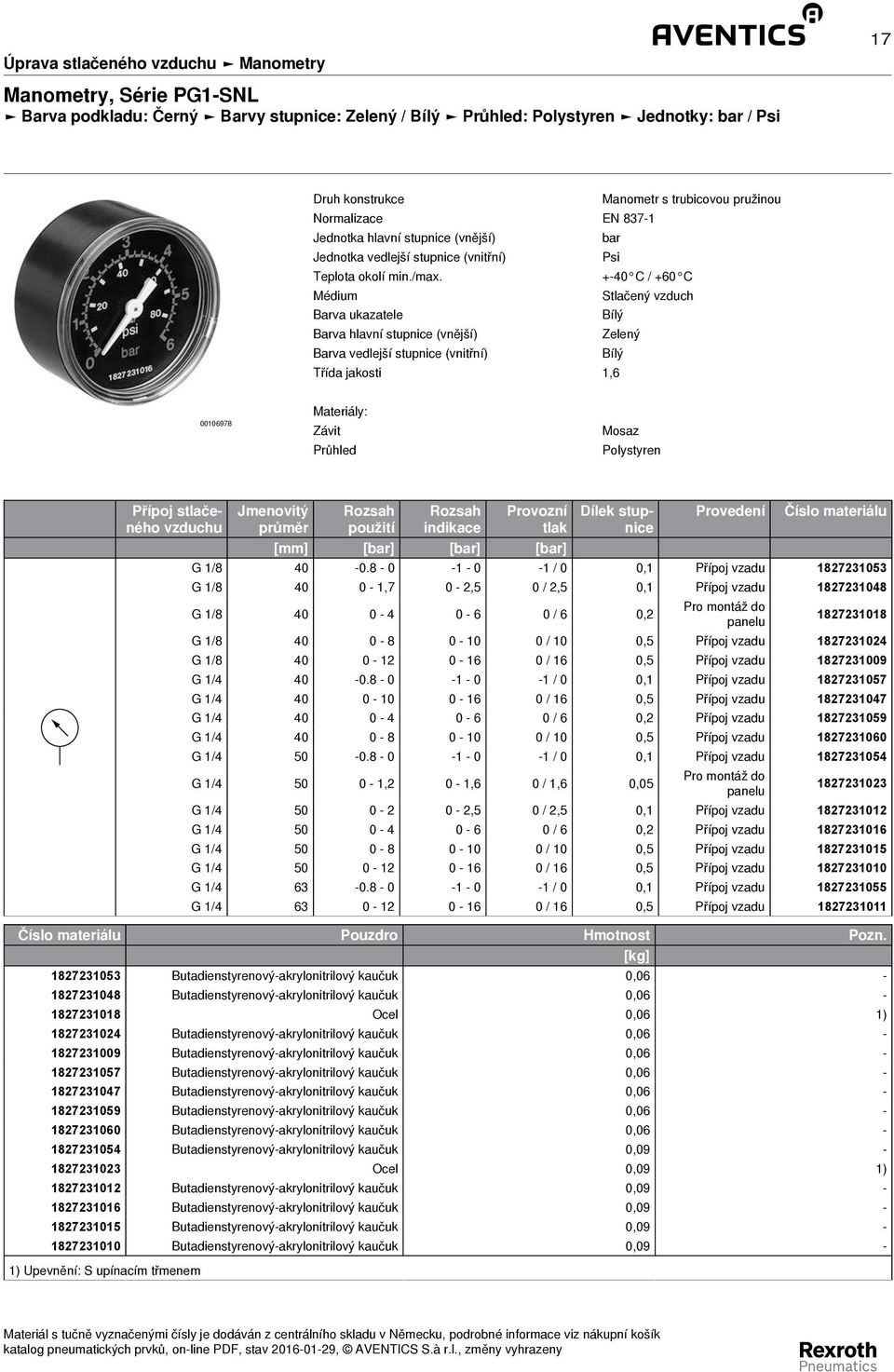 stupnice Provedení Číslo materiálu [mm] [] [] [] 1/8 40-0.