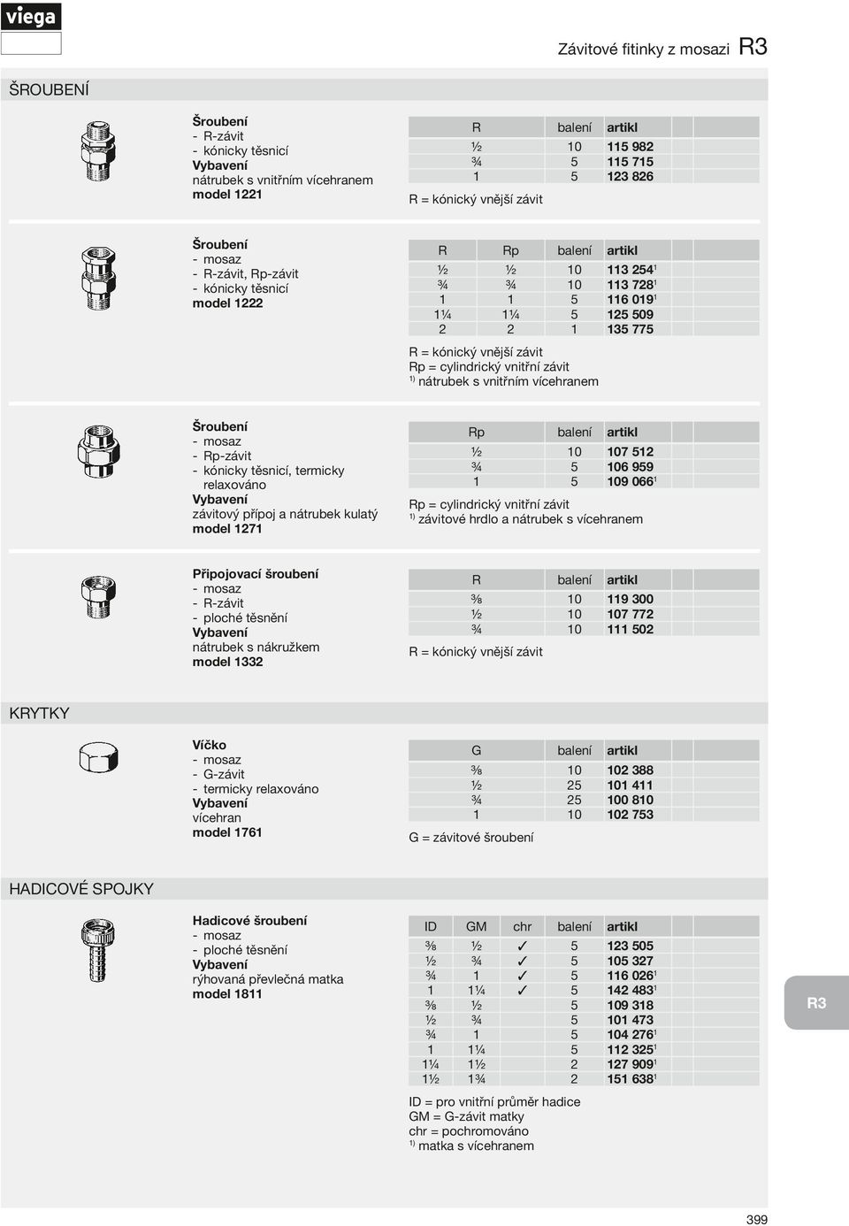 ploché těsnění nátrubek s nákružkem model 33 p 7 6 99 9 066 p = cylindrický vnitřní závit ) závitové hrdlo a nátrubek s vícehranem 9 300 7 77 0 Krytky Víčko -- G-závit -- termicky relaxováno vícehran