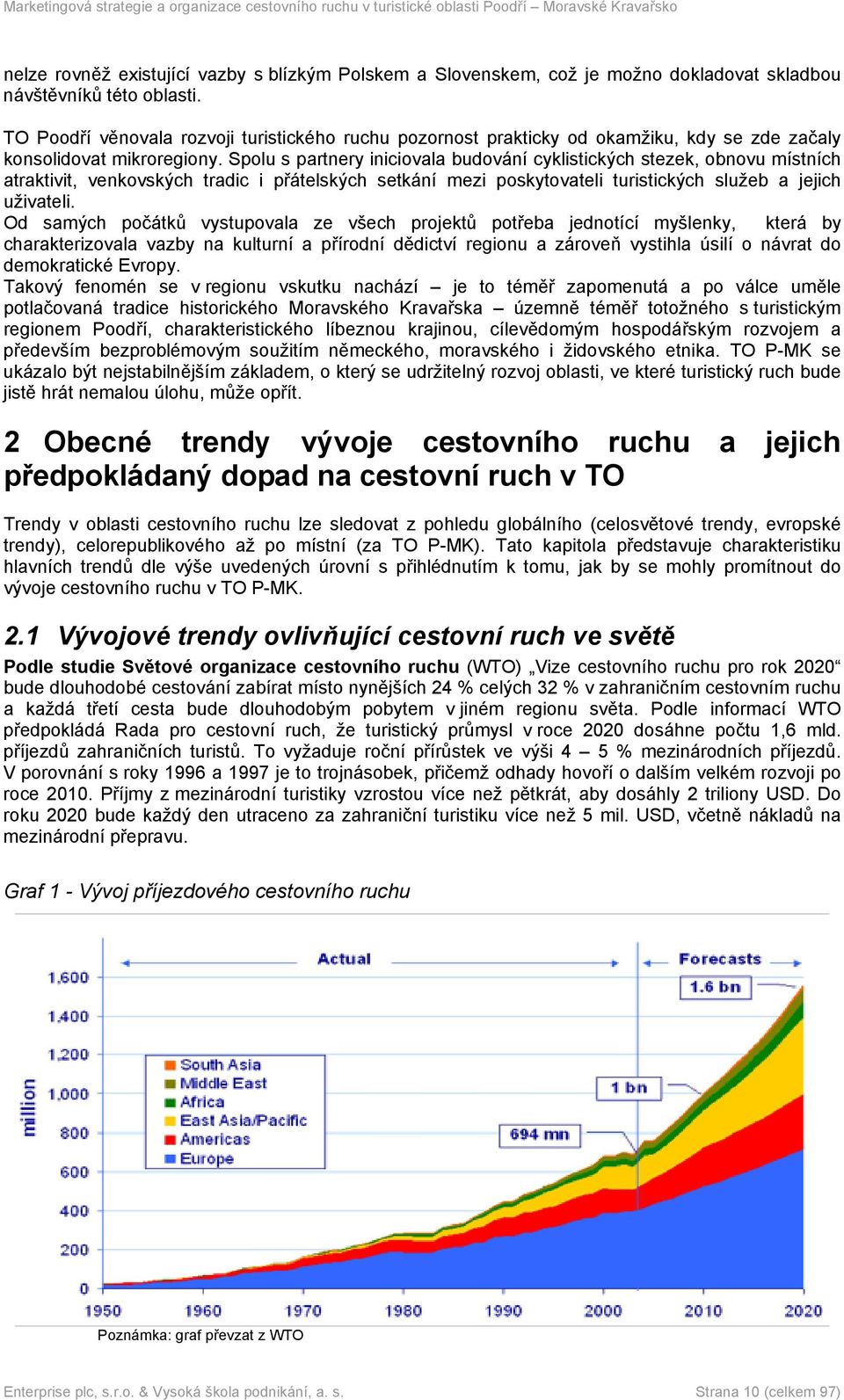 Spolu s partnery iniciovala budování cyklistických stezek, obnovu místních atraktivit, venkovských tradic i přátelských setkání mezi poskytovateli turistických služeb a jejich uživateli.
