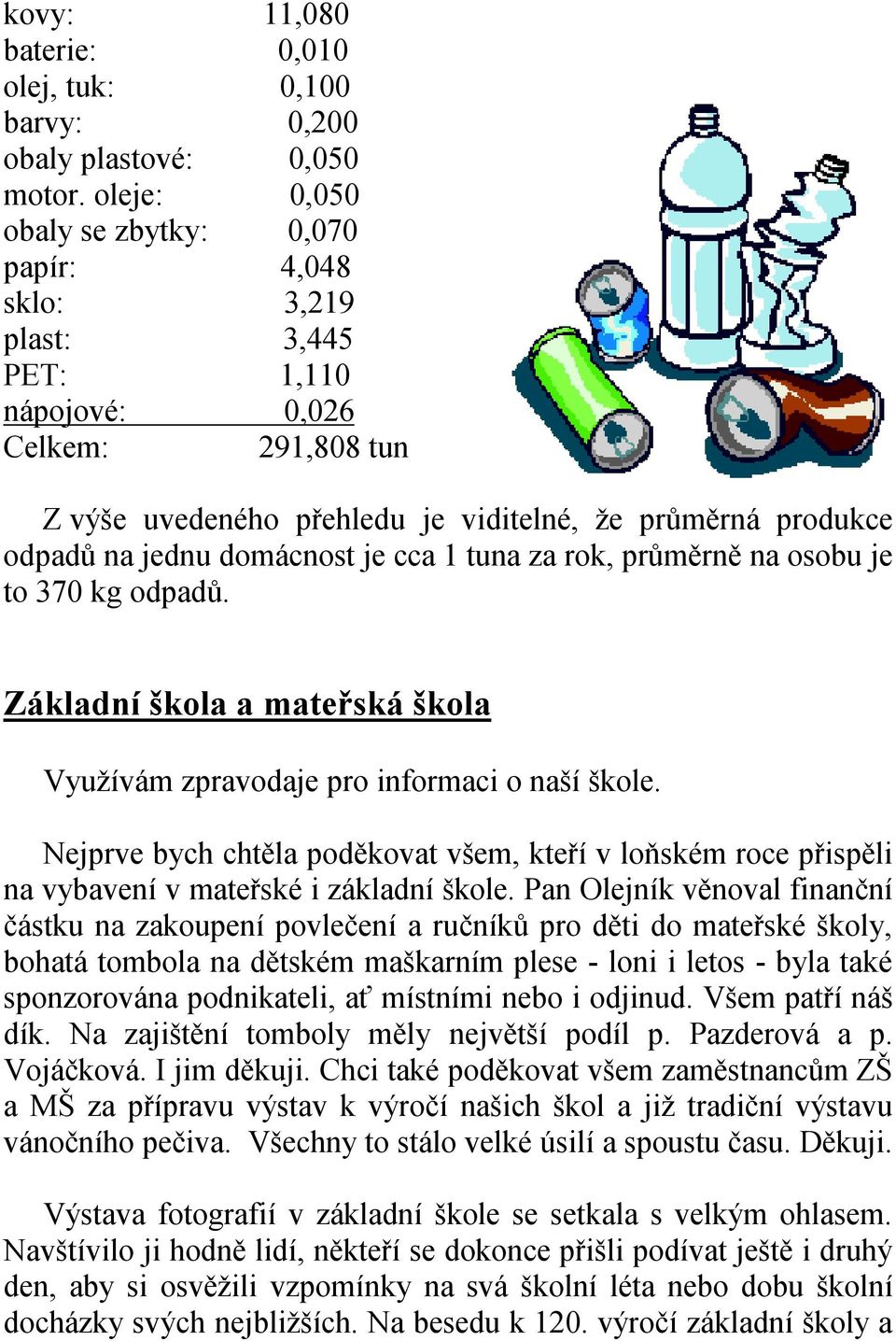 domácnost je cca 1 tuna za rok, průměrně na osobu je to 370 kg odpadů. Základní škola a mateřská škola Využívám zpravodaje pro informaci o naší škole.