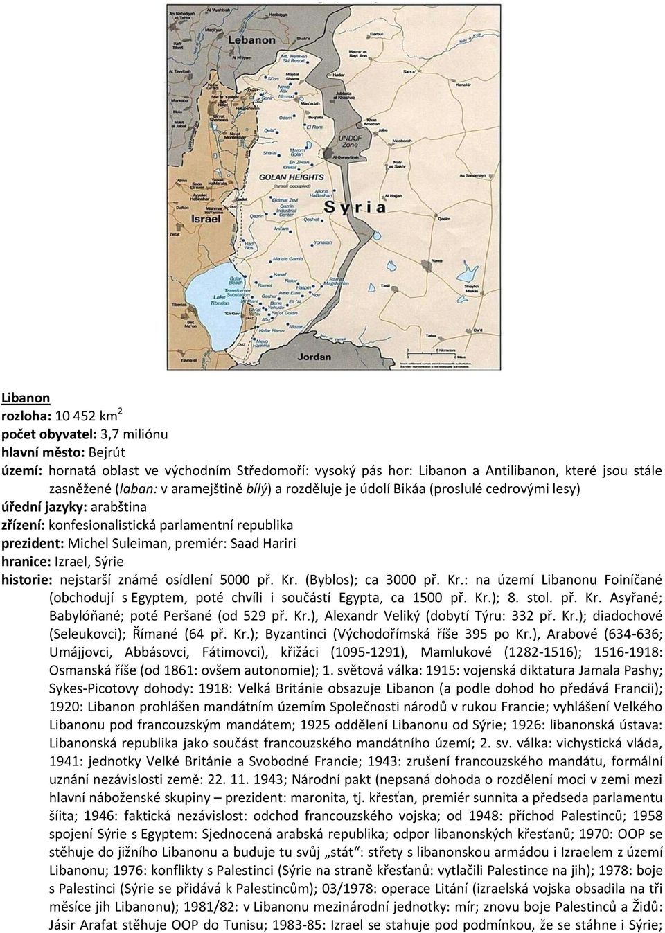 hranice: Izrael, Sýrie historie: nejstarší známé osídlení 5000 př. Kr. (Byblos); ca 3000 př. Kr.: na území Libanonu Foiníčané (obchodují s Egyptem, poté chvíli i součástí Egypta, ca 1500 př. Kr.); 8.