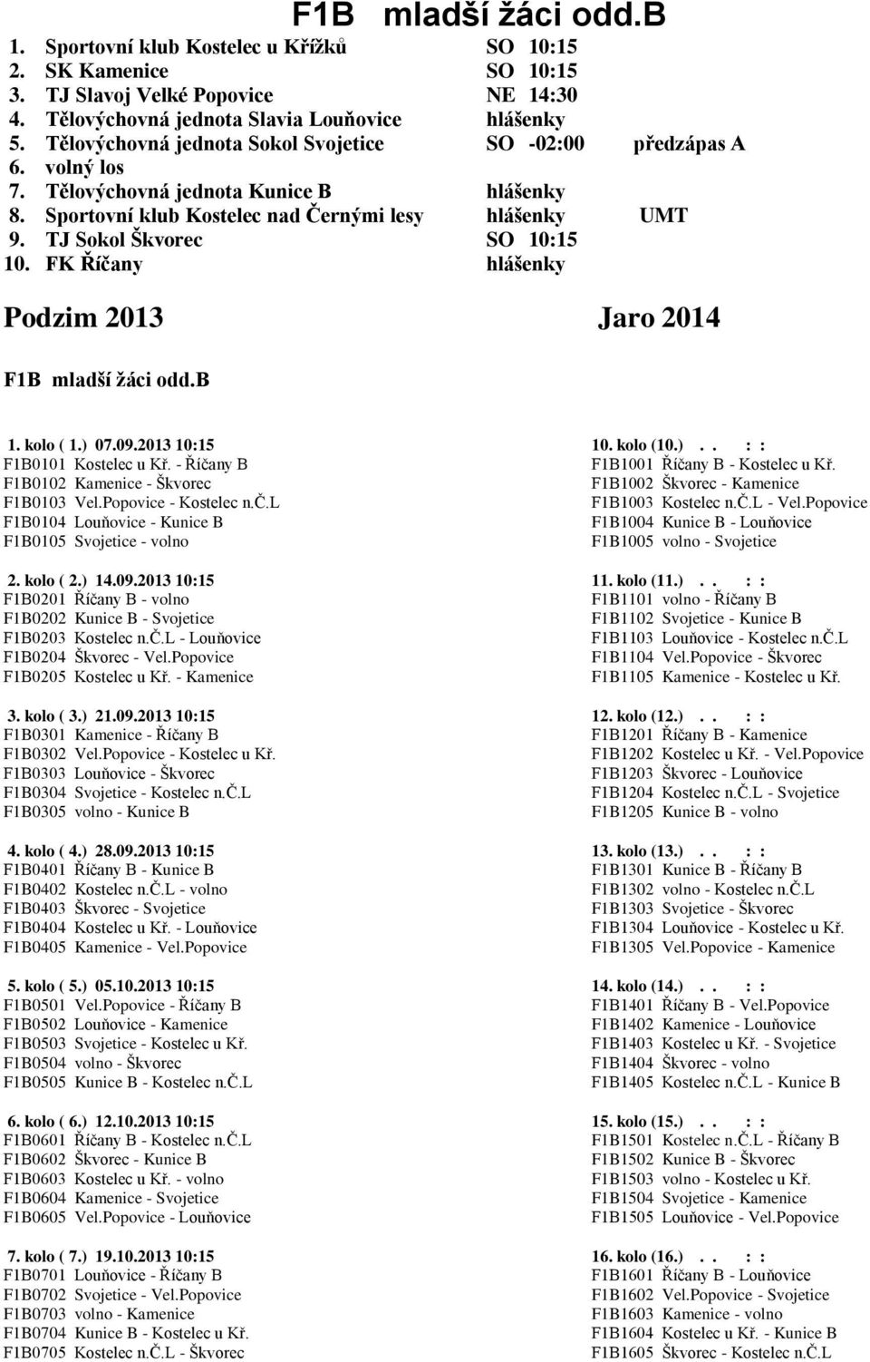 TJ Sokol Škvorec SO 10:15 10. FK Říčany hlášenky F1B mladší žáci odd.b 1. kolo ( 1.) 07.09.2013 10:15 10. kolo (10.).. : : F1B0101 Kostelec u Kř. - Říčany B F1B1001 Říčany B - Kostelec u Kř.