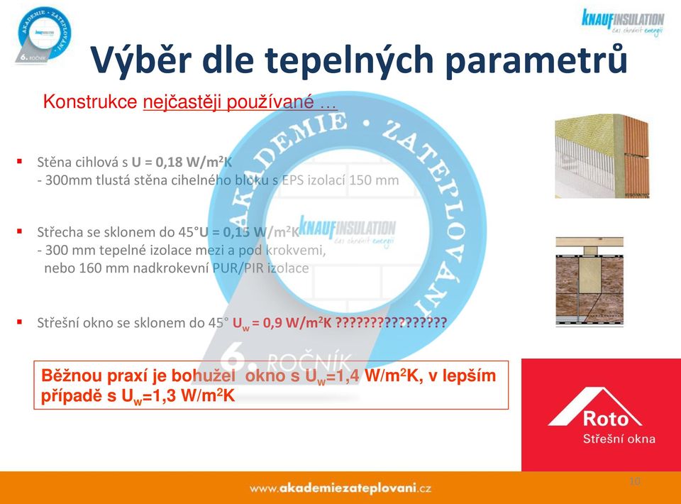 tepelné izolace mezi a pod krokvemi, nebo 160 mm nadkrokevní PUR/PIR izolace Střešní okno se sklonem do 45