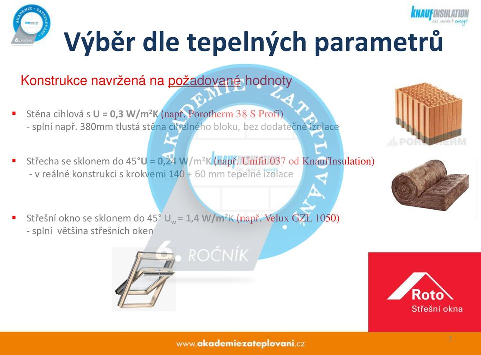 380mm tlustá stěna cihelného bloku, bez dodatečné izolace Střecha se sklonem do 45 U = 0,24 W/m 2 K (např.