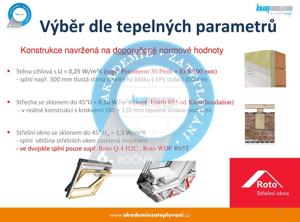 300 mm tlustá stěna cihelného bloku s EPS izolací 100 mm Střecha se sklonem do 45 U = 0,16 W/m 2 K (např.