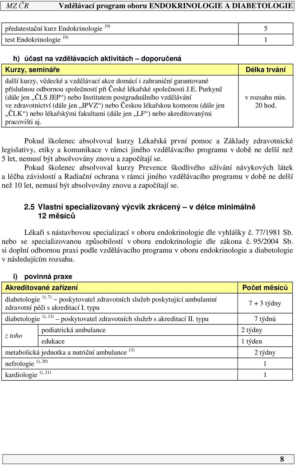 Purkyně (dále jen ČLS JEP ) nebo Institutem postgraduálního vzdělávání ve zdravotnictví (dále jen IPVZ ) nebo Českou lékařskou komorou (dále jen ČLK ) nebo lékařskými fakultami (dále jen LF ) nebo