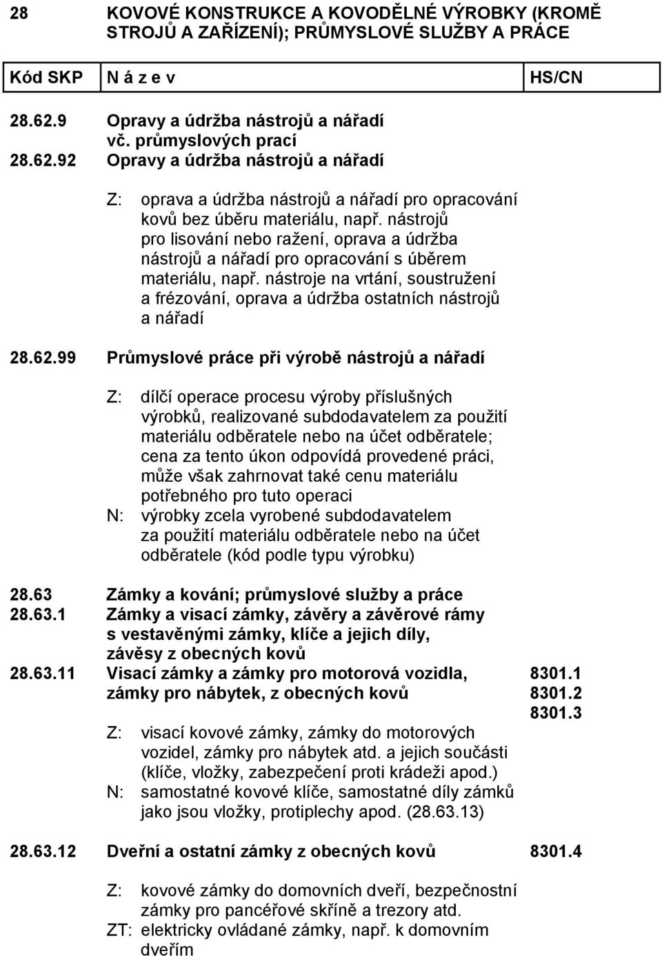 nástroje na vrtání, soustružení a frézování, oprava a údržba ostatních nástrojů a nářadí 28.62.