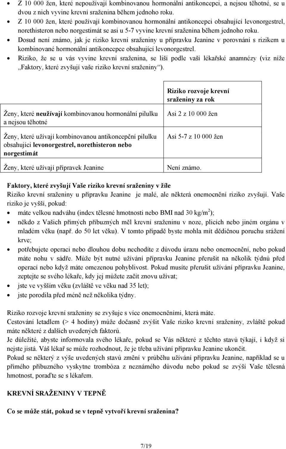 Dosud není známo, jak je riziko krevní sraženiny u přípravku Jeanine v porovnání s rizikem u kombinované hormonální antikoncepce obsahující levonorgestrel.