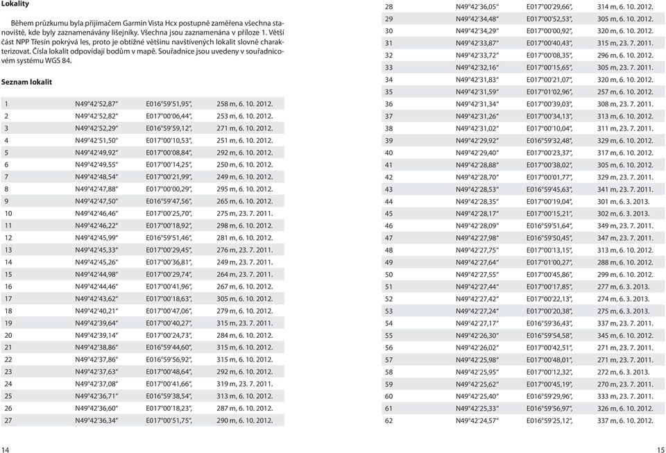 Seznam lokalit 1 N49 42 52,87 E016 59 51,95, 258 m, 6. 10. 2012. 2 N49 42 52,82 E017 00 06,44, 253 m, 6. 10. 2012. 3 N49 42 52,29 E016 59 59,12, 271 m, 6. 10. 2012. 4 N49 42 51,50 E017 00 10,53, 251 m, 6.