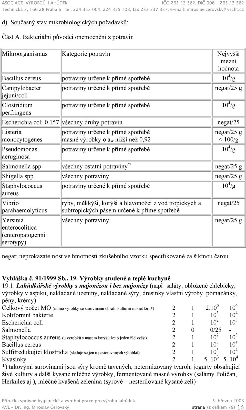 určené k přímé spotřebě negat/25 g Clostridium potraviny určené k přímé spotřebě 10 4 /g perfringens Escherichia coli 0 157 všechny druhy potravin negat/25 Listeria monocytogenes Pseudomonas