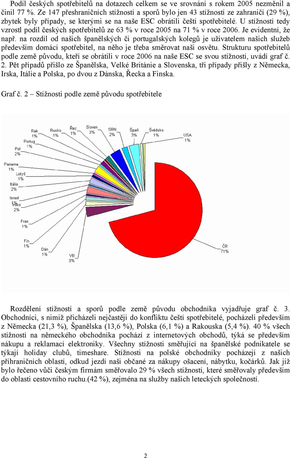 U stížností tedy vzrostl podíl českých spotřebitelů ze 63 % v roce 2005 na 71 % v roce 2006. Je evidentní, že např.