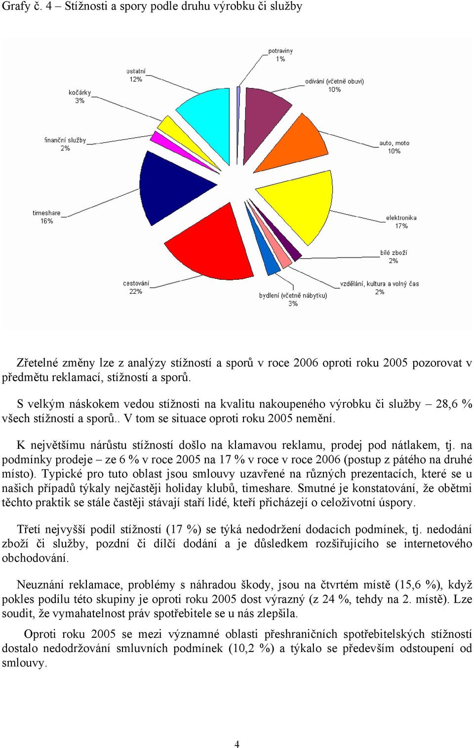 K největšímu nárůstu stížností došlo na klamavou reklamu, prodej pod nátlakem, tj. na podmínky prodeje ze 6 % v roce 2005 na 17 % v roce v roce 2006 (postup z pátého na druhé místo).