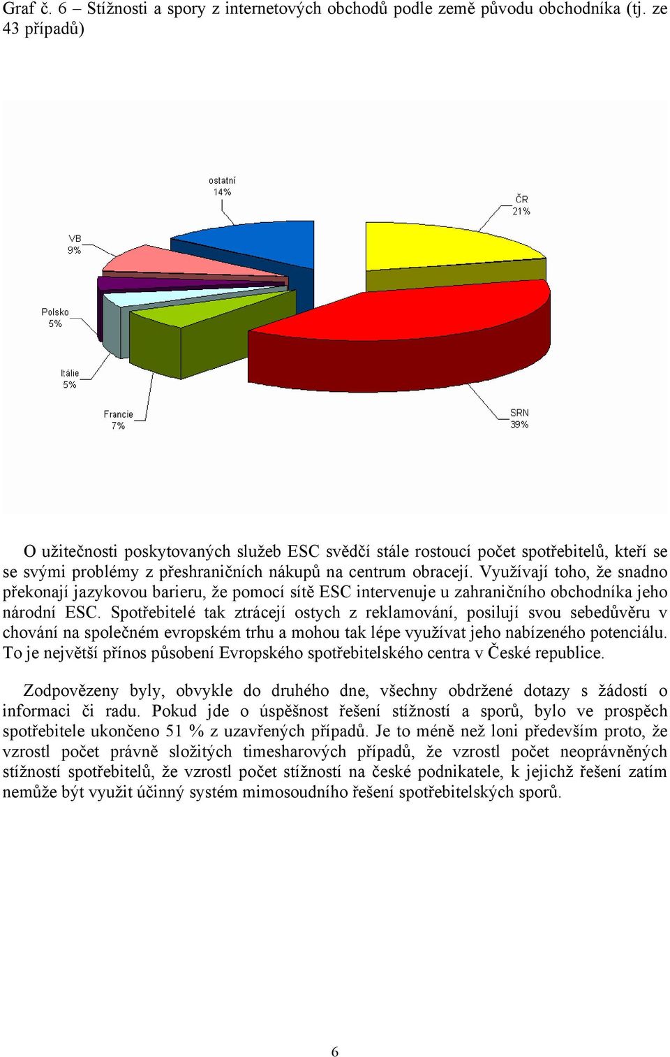 Využívají toho, že snadno překonají jazykovou barieru, že pomocí sítě ESC intervenuje u zahraničního obchodníka jeho národní ESC.