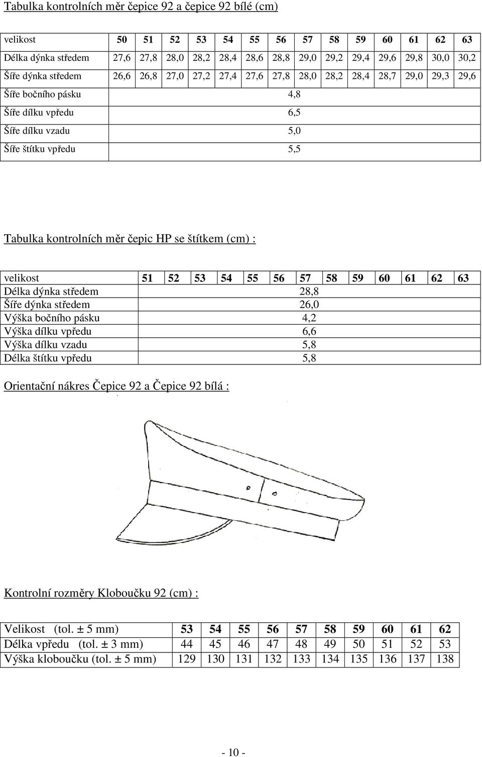 měr čepic HP se štítkem (cm) : velikost 51 52 53 54 55 56 57 58 59 60 61 62 63 Délka dýnka středem 28,8 Šíře dýnka středem 26,0 Výška bočního pásku 4,2 Výška dílku vpředu 6,6 Výška dílku vzadu 5,8